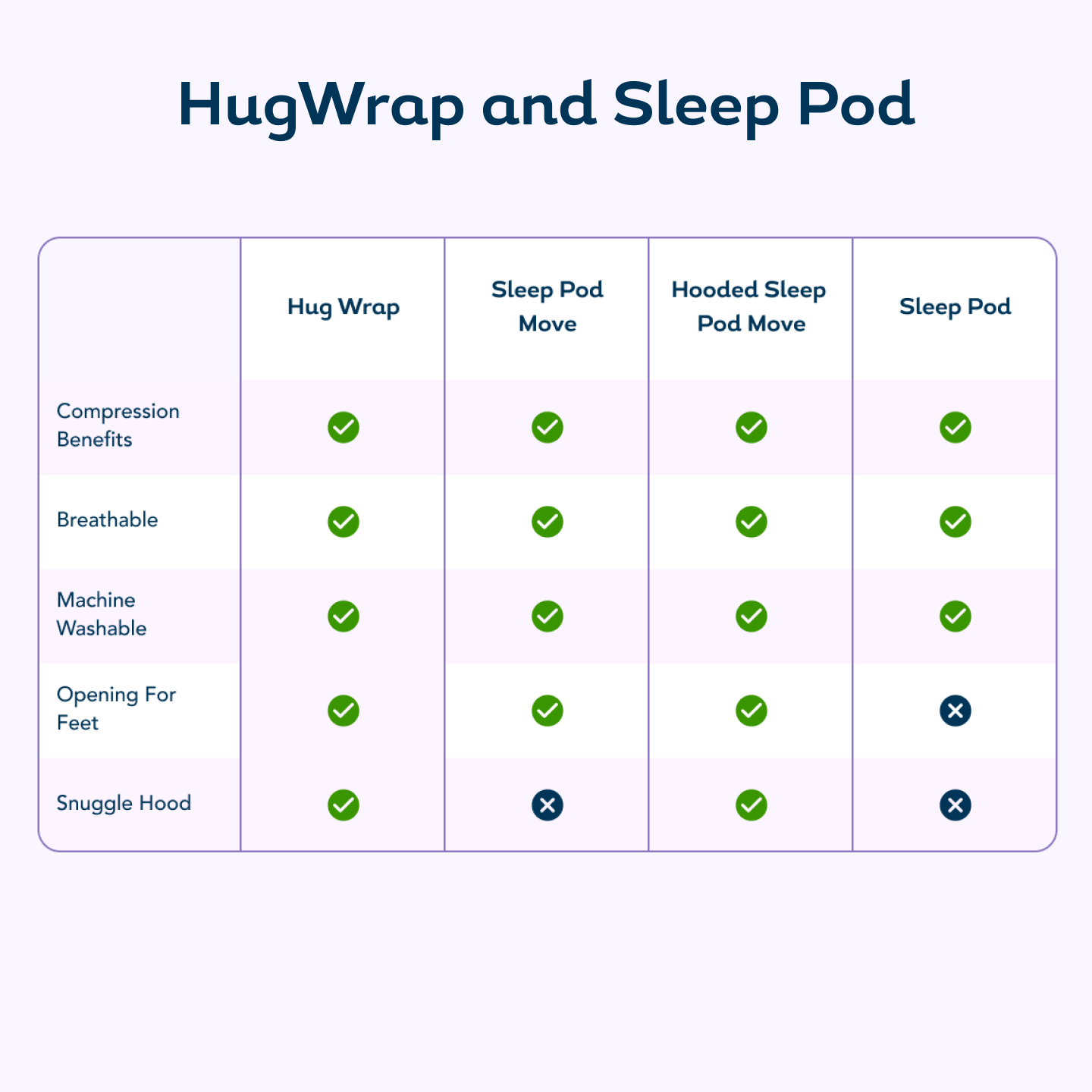 Hug Wrap™